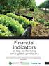 VINPRO PRODUCTION PLAN SURVEY 2015 (PART 2) Financial. Financial. indicatiors. indicators. of top performing wine grape producers