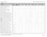 Allergen Chart. Generated on: 7/25/2018 3:07:14 PM by Kara Lam. Powered by PrimeroEdge for: HUMBLE ISD Page: 1 of 27 A LA CARTE