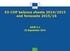 EU COP balance sheets 2014/2015 and forecasts 2015/16. AGRI C 4 22 September 2015