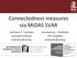 Connectedness measures via MIDAS SVAR