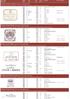 Schloss - Weingut Jahrgang Inhalt Preis Bewertung Information Menge - Stock - Quantity Château- Winery Vintage bottle Price rating