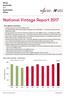 National Vintage Report 2017