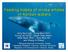 Feeding habits of minke whales in Korean waters