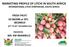 MARKETING PROFILE OF LITCHI IN SOUTH AFRICA INTERNATIONAL LITCHI SYMPOSIUM, SOUTH AFRICA