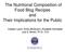 The Nutritional Composition of Food Blog Recipes and Their Implications for the Public
